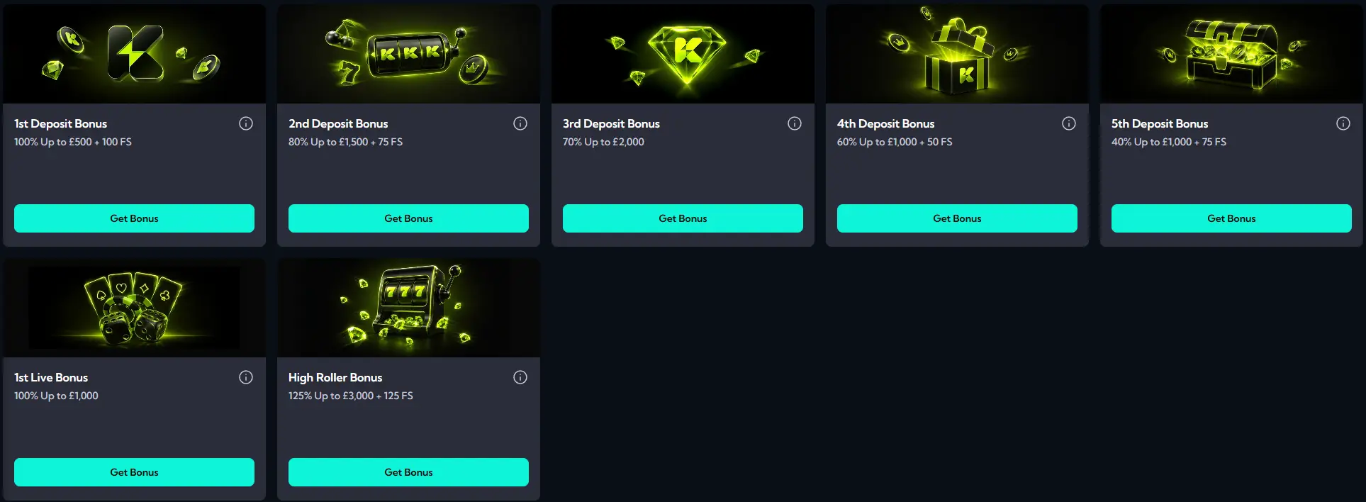 Kikibet welcome bonus: up to £5,555 plus 300 free spins
